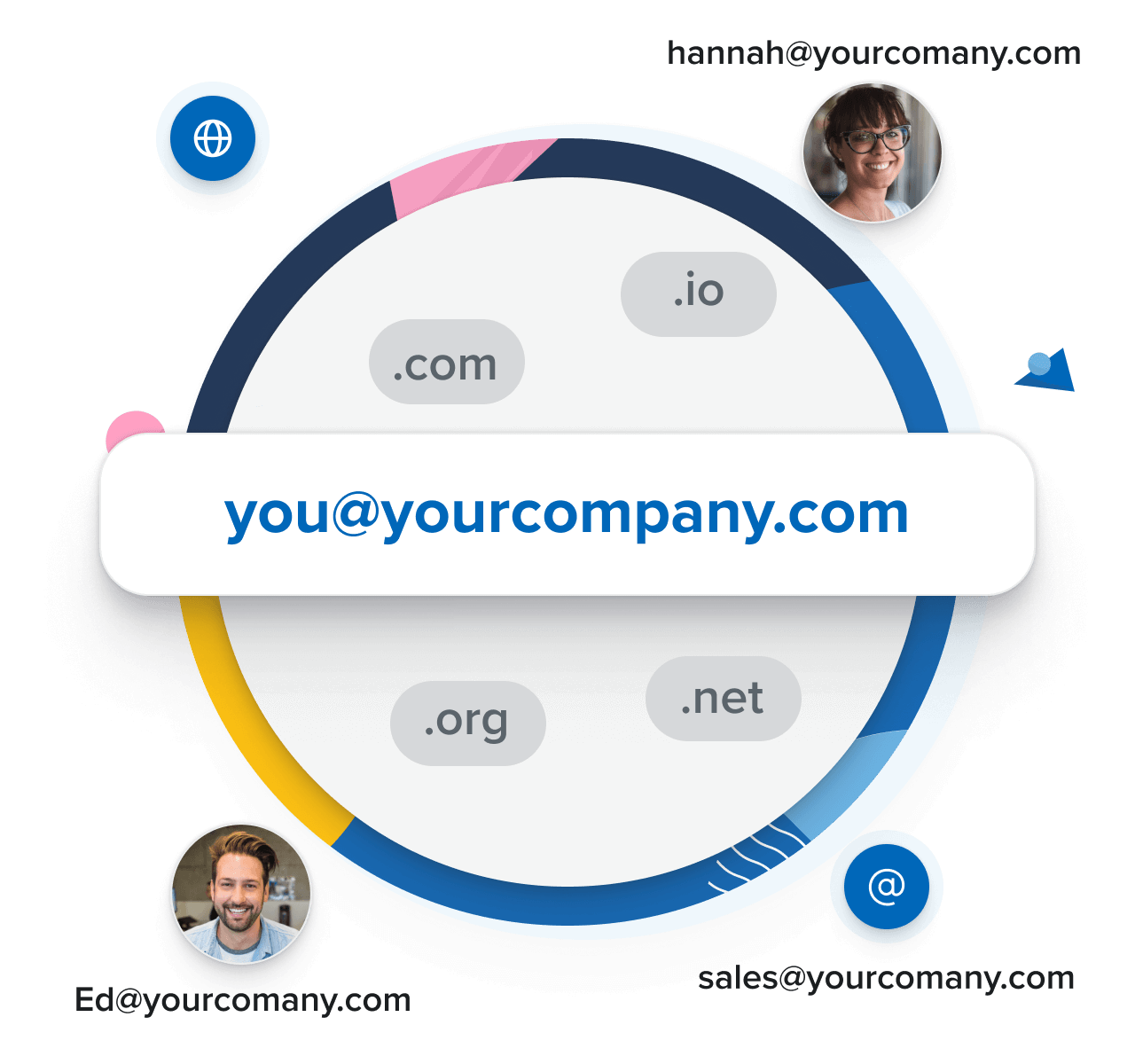 A decorative image showing examples of email addresses with custom domains, including: you@yourcompany.com, ed@yourcompany.com, hannah@yourcompany.com, sales@yourcompany.com